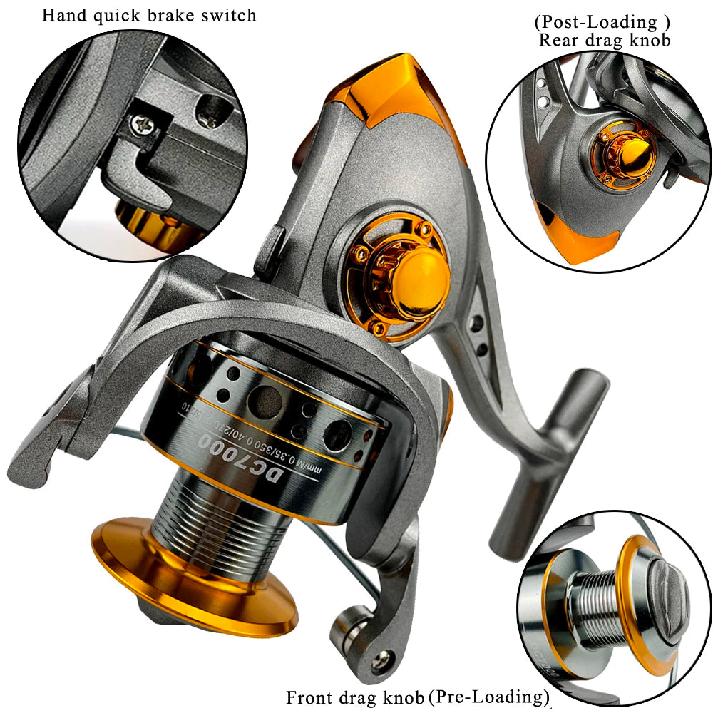 FDX Spinning Reel - Series 1000 by Fishing Depot - Discount Fishing Gear - Spinning  Reel
